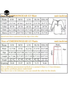 Combat BDU Shirt - Multicam [Emerson Gear]
