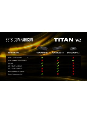 Titan V2 Complete Set Front Wired [Gate]